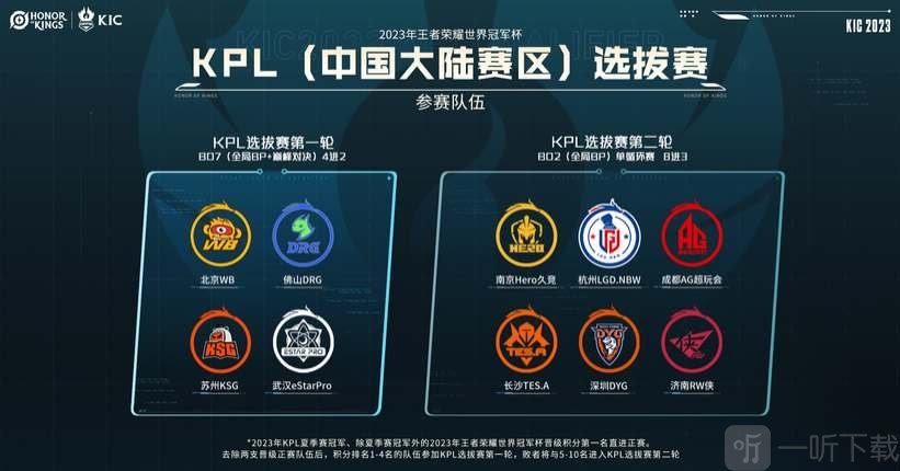 替补登场 替补登场