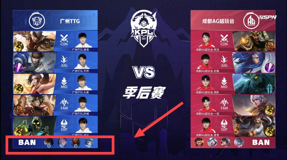 案例分析