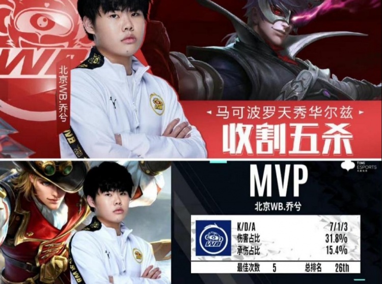 大师赛